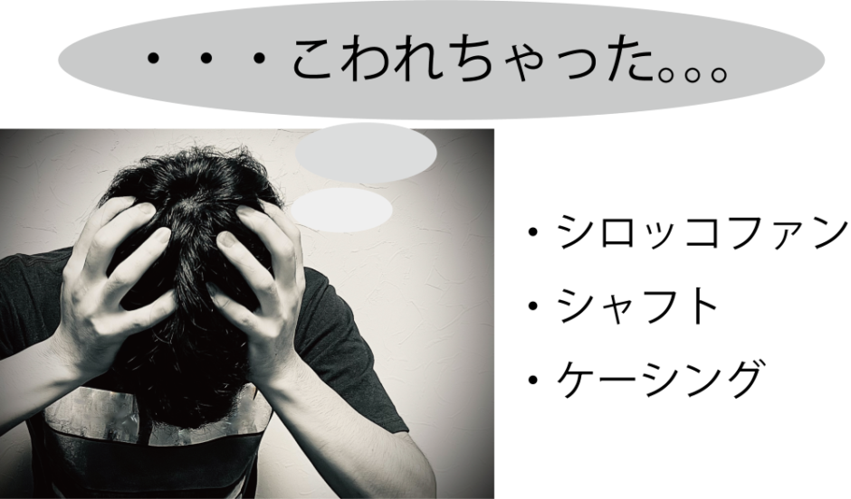 エアハンドリングユニット